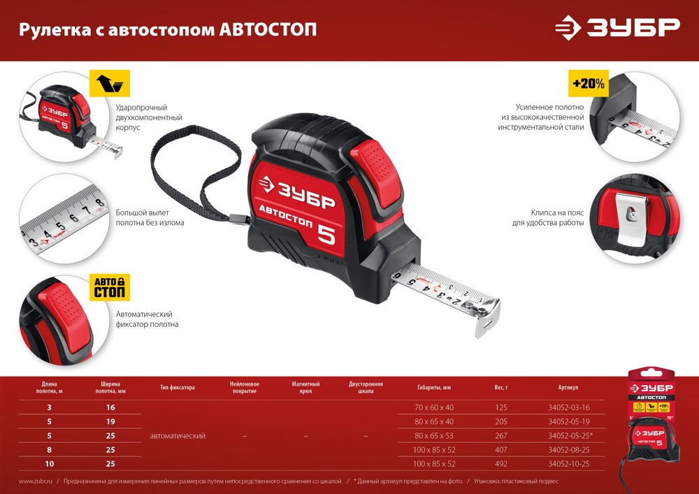 Рулетка 5 м х 19 мм с автостопом ЗУБР Автостоп 34052-05-19
