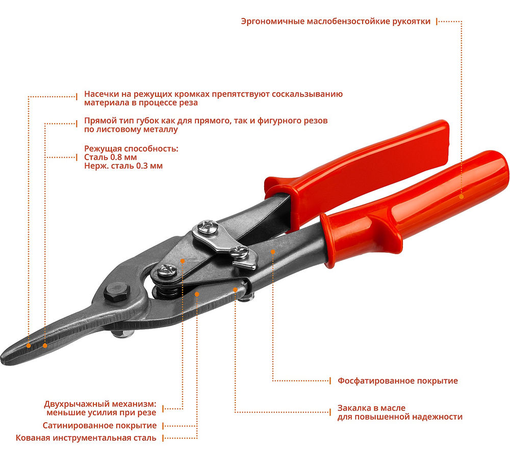 Ножницы по металлу прямые 250 мм MIRAX 2306