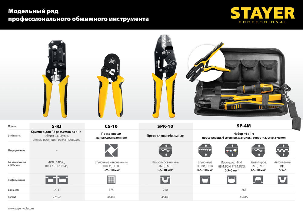 Кримпер универсальный (RJ45, RJ11, RJ12) S-RJ Professional STAYER 22652