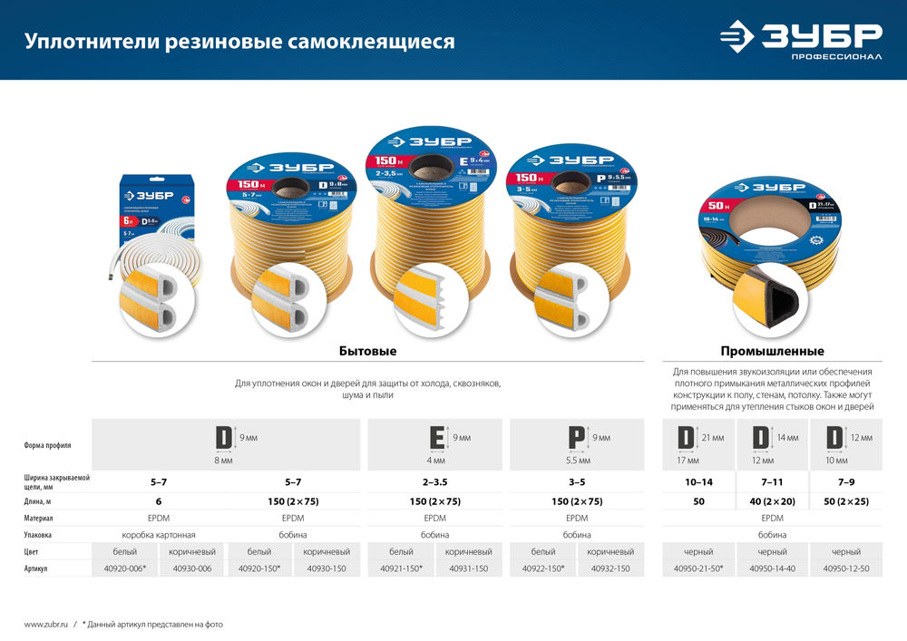 Уплотнитель резиновый самоклеящийся P-профиль 150 м размер 9?5.5 мм коричневый ЗУБР Профессионал 40932-150