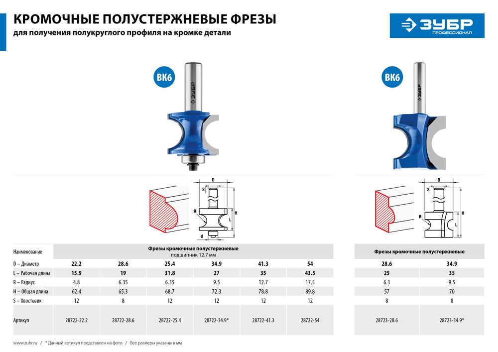 Фреза полустержневая с подшипником 54 x 51 мм, радиус 12.7 мм ЗУБР Профессионал 28722-54