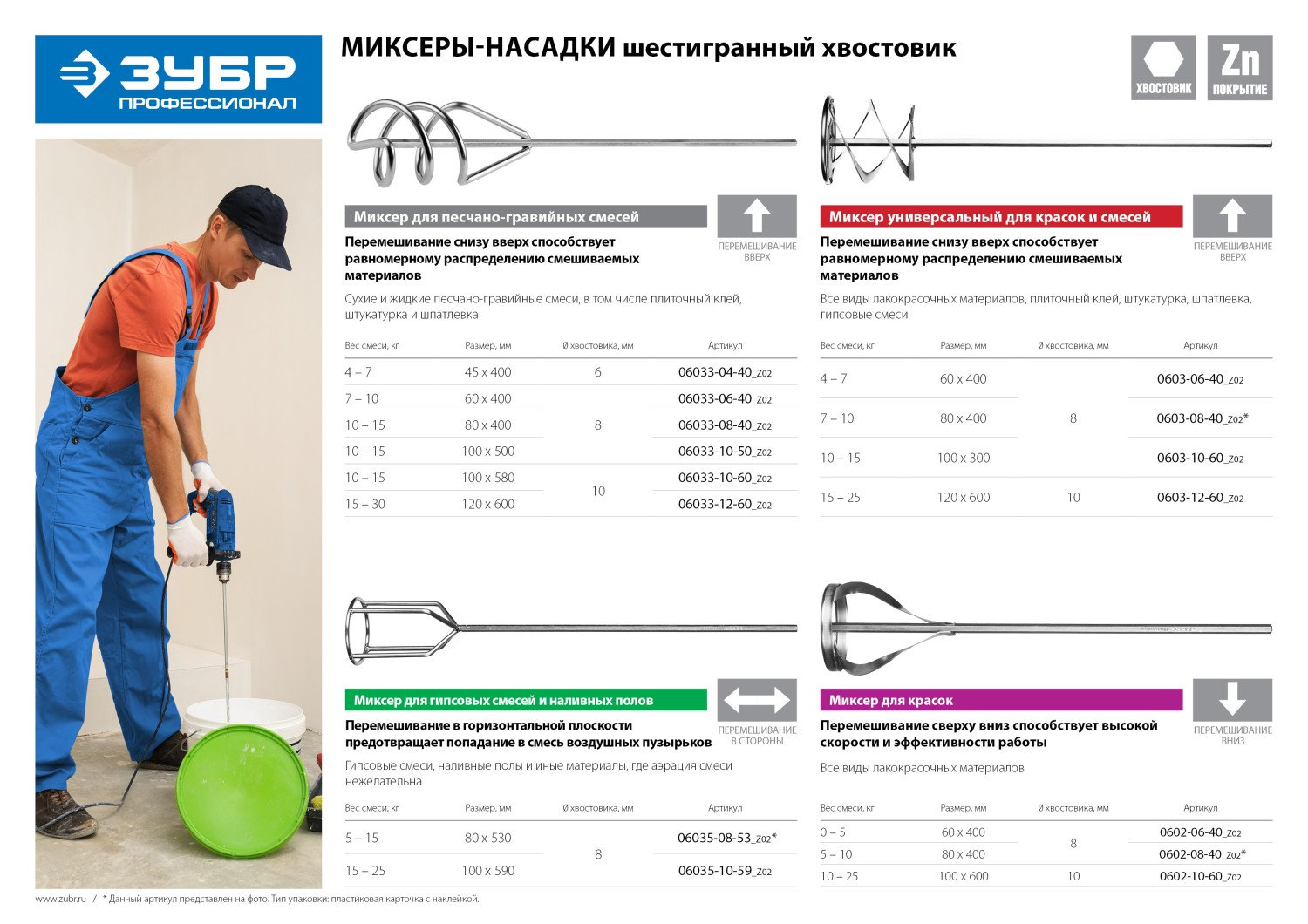 ЗУБР 80 х 530 мм, шестигранный хвостовик, миксер для гипсовых смесей и наливных полов, Профессионал (06035-08-53_z02)
