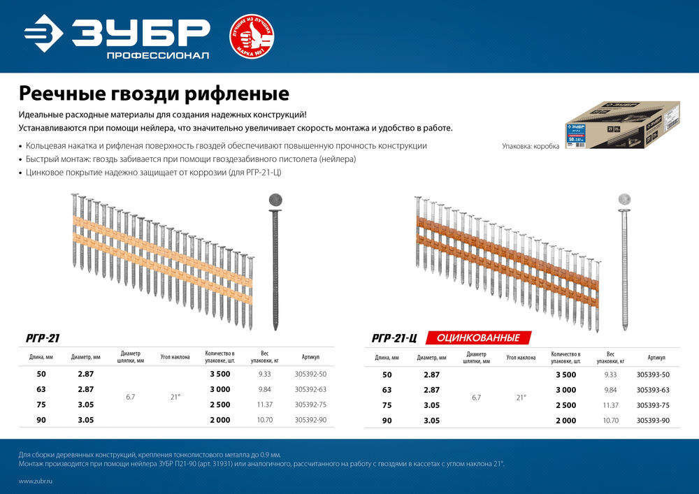 Гвозди реечные рифленые оцинкованные SN21 50 x 2.87 мм, 3500 шт ЗУБР 305393-50