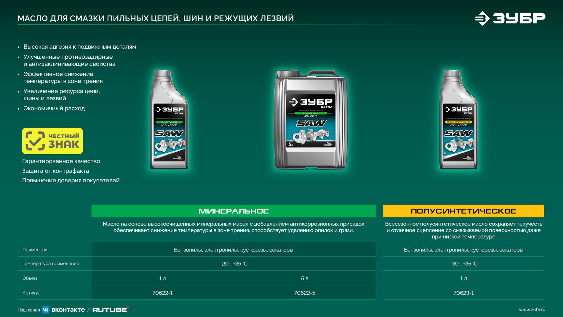 ЗУБР тип 6, 30 см, шаг 3/8?, паз 1.1 мм, 45 звеньев, шина (71206-30)