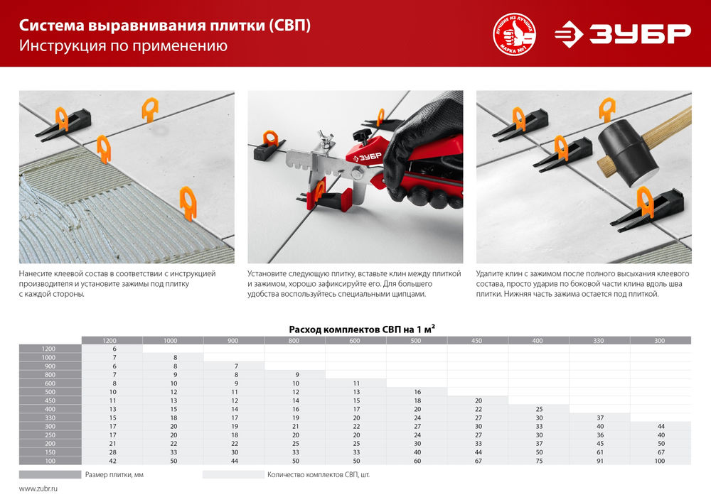 Система выравнивания плитки СВП комплект 1.0 мм, зажим + клин, 250 + 250 шт ЗУБР 33851-H250