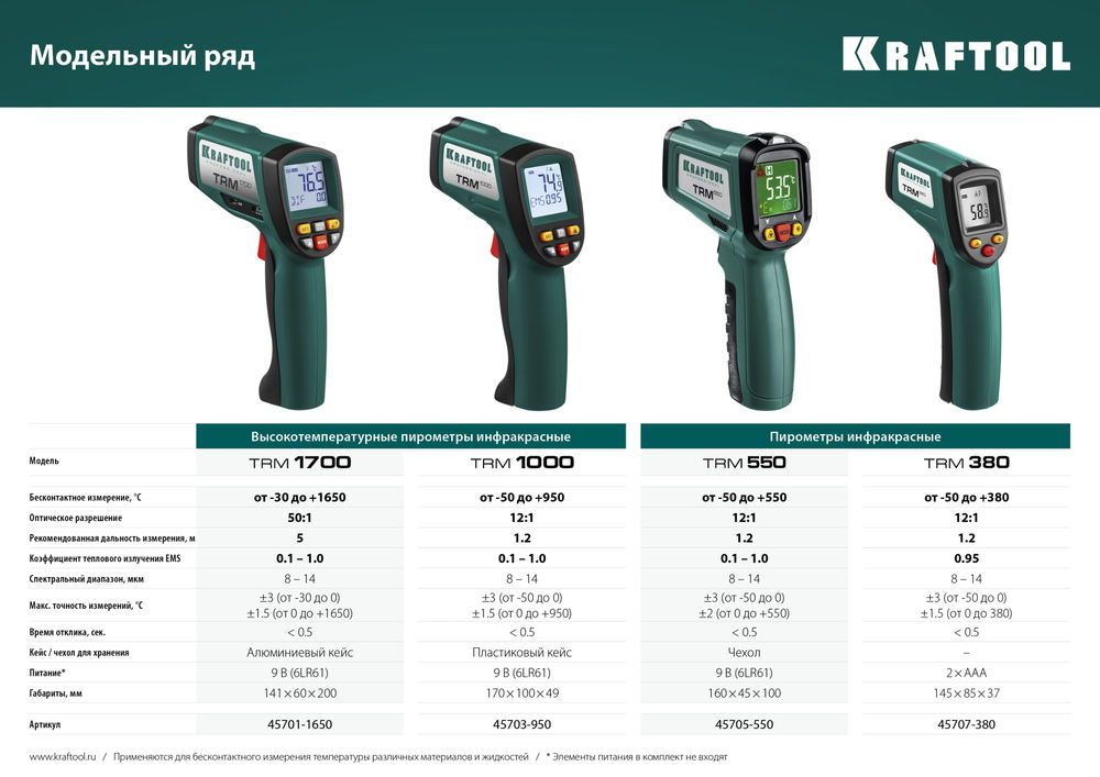 Пирометр инфракрасный TRM-550, –50° +550°С KRAFTOOL 45705-550