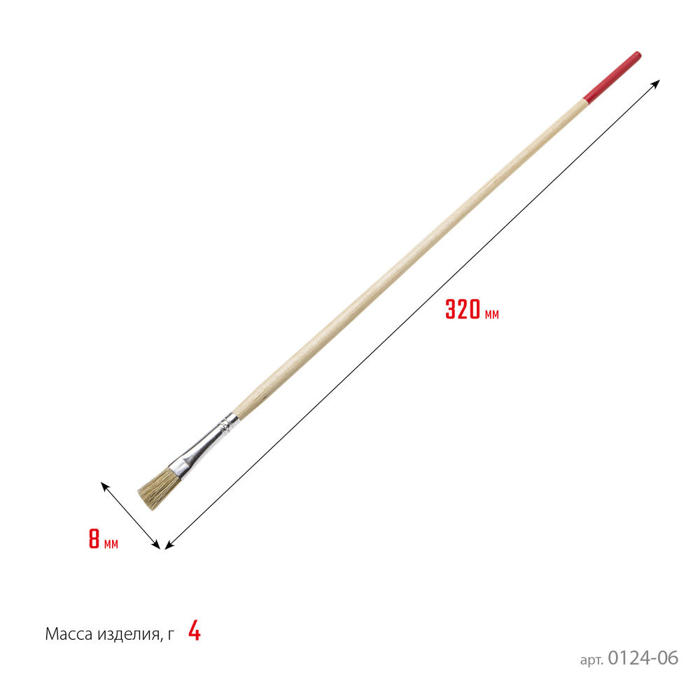 Валик малярный мини- в сборе ворс 7 мм полиакрил все виды ЛКМ DUALON STAYER 15х160 мм 03-05812-16  