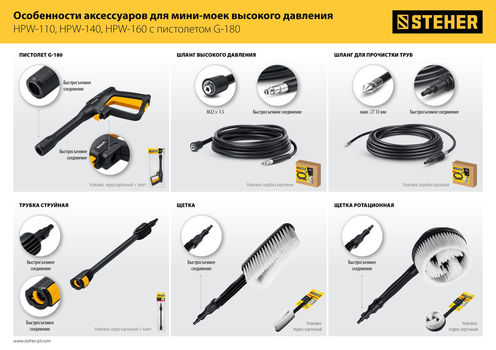 Щётка для пистолета G-180 STEHER 75403-180-1