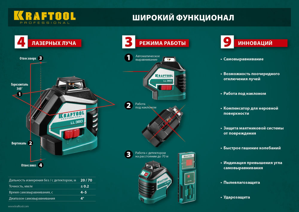 Лазерный нивелир LL360 KRAFTOOL 34645