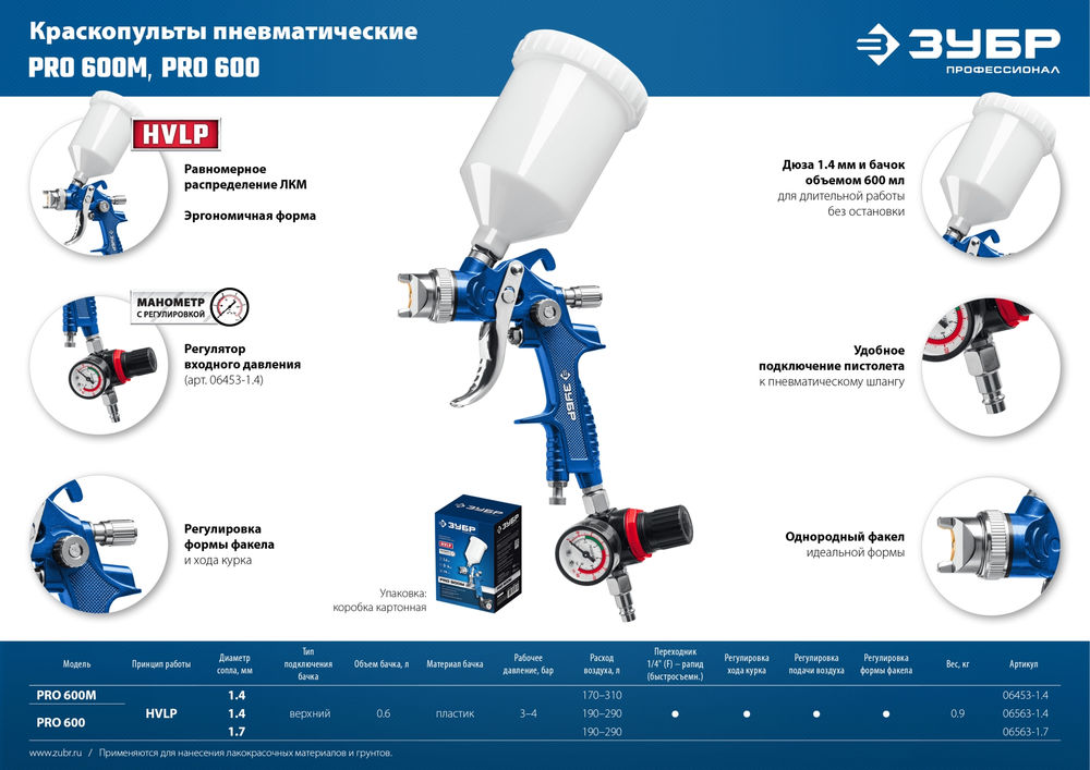 Краскопульт пневматический PRO 600M, HVLP, 1.4 мм, с верхним бачком ЗУБР Профессионал 06453-1.4_z01