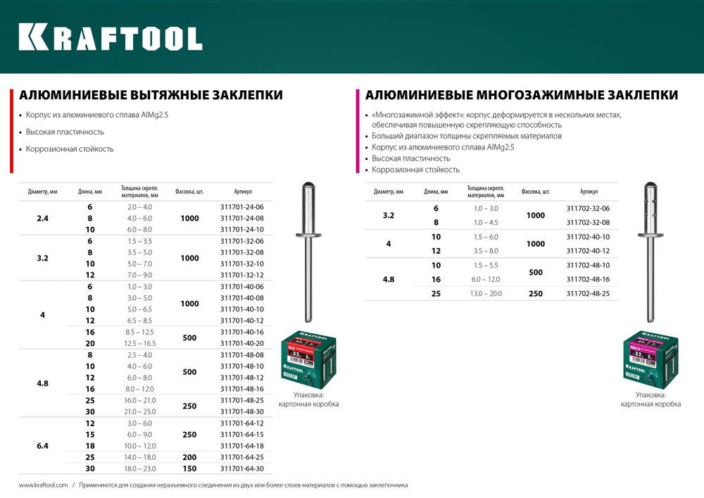 Алюминиевые заклепки Alu (Al5052), 4.8 x 12 мм, 500 шт KRAFTOOL 311701-48-12