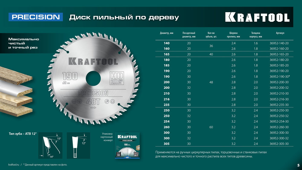 Пильный диск по дереву Precision, 165 х 20 мм, 40Т KRAFTOOL 36952-165-20