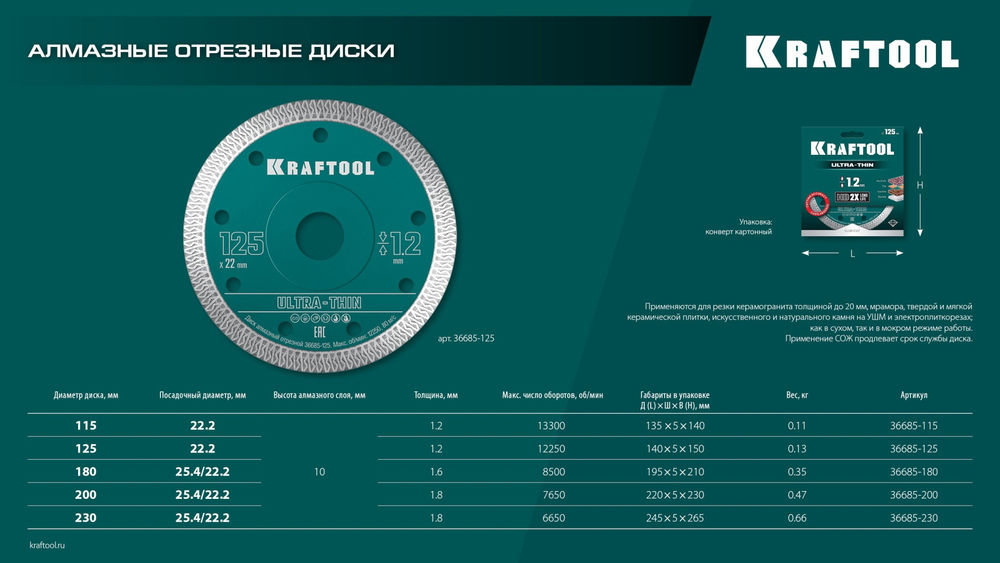 Ультратонкий алмазный диск ULTRA-THIN, 230х1.8 мм KRAFTOOL 36685-230
