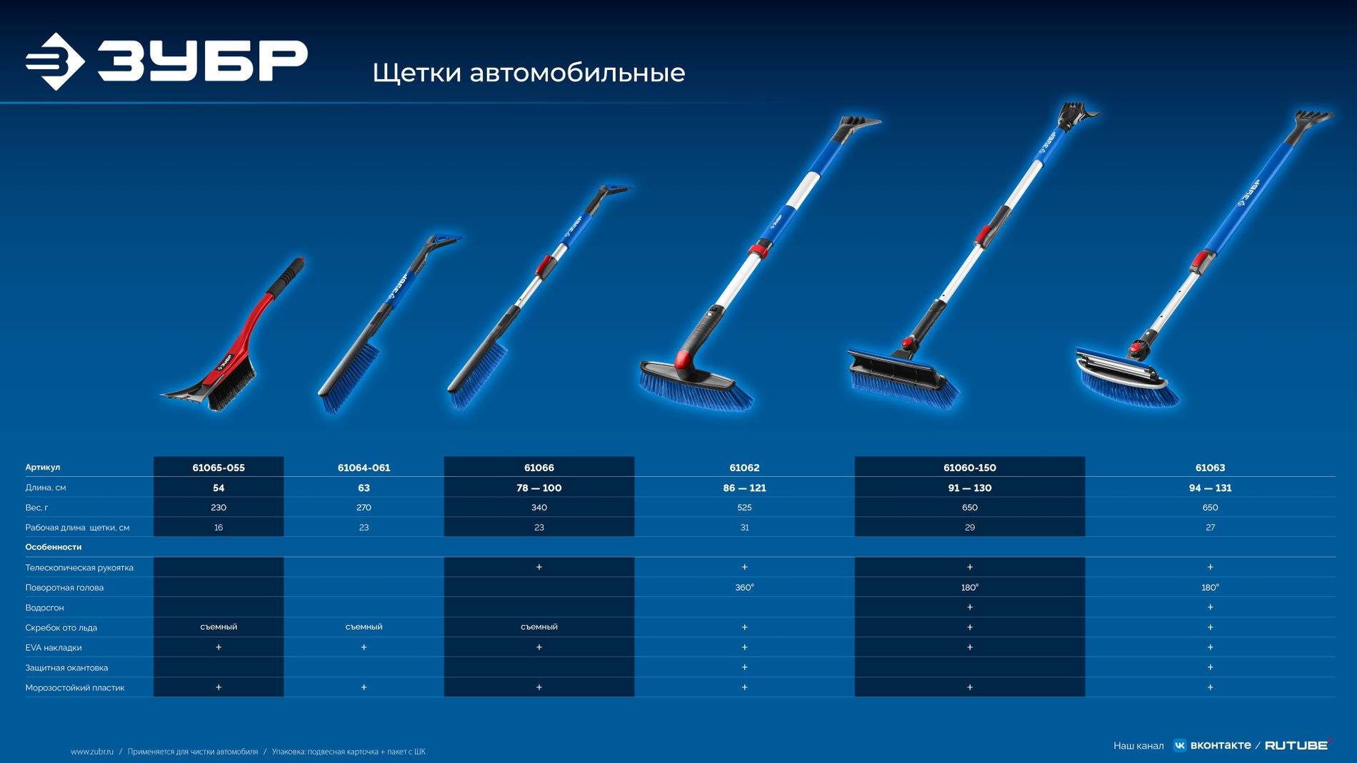Щетка телескопическая с поворотной головой от снега автомобильная 860-1210 мм ЗУБР Профессионал 61062