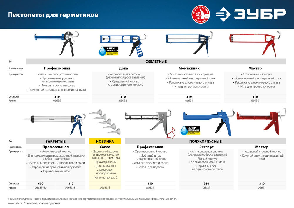 Пистолет для герметика скелетный 310 мл, антикапельная система, легкий ЗУБР 06632  