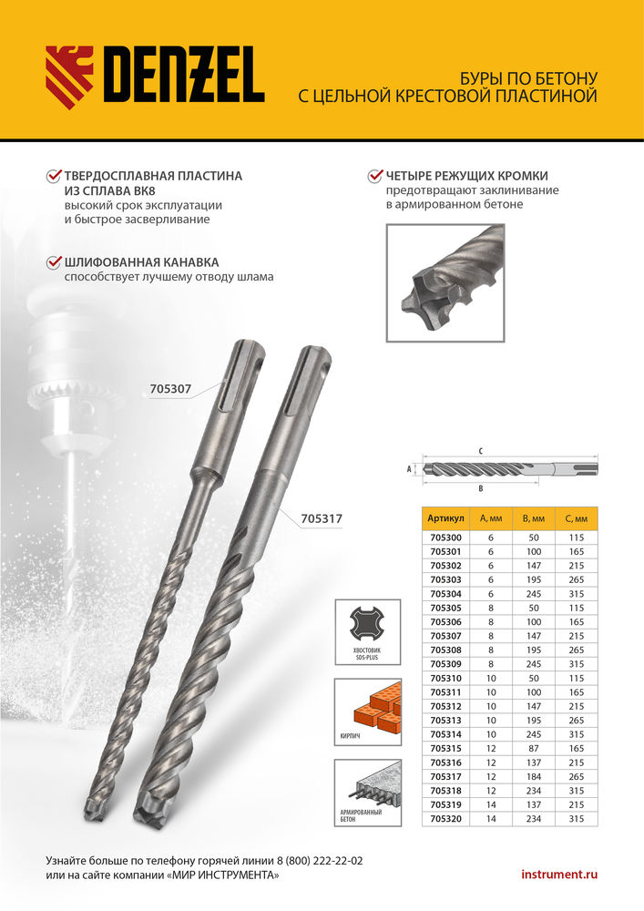Бур по бетону, цельная крестовая пластина, 14x315 мм, SDS PLUS Denzel (705320)