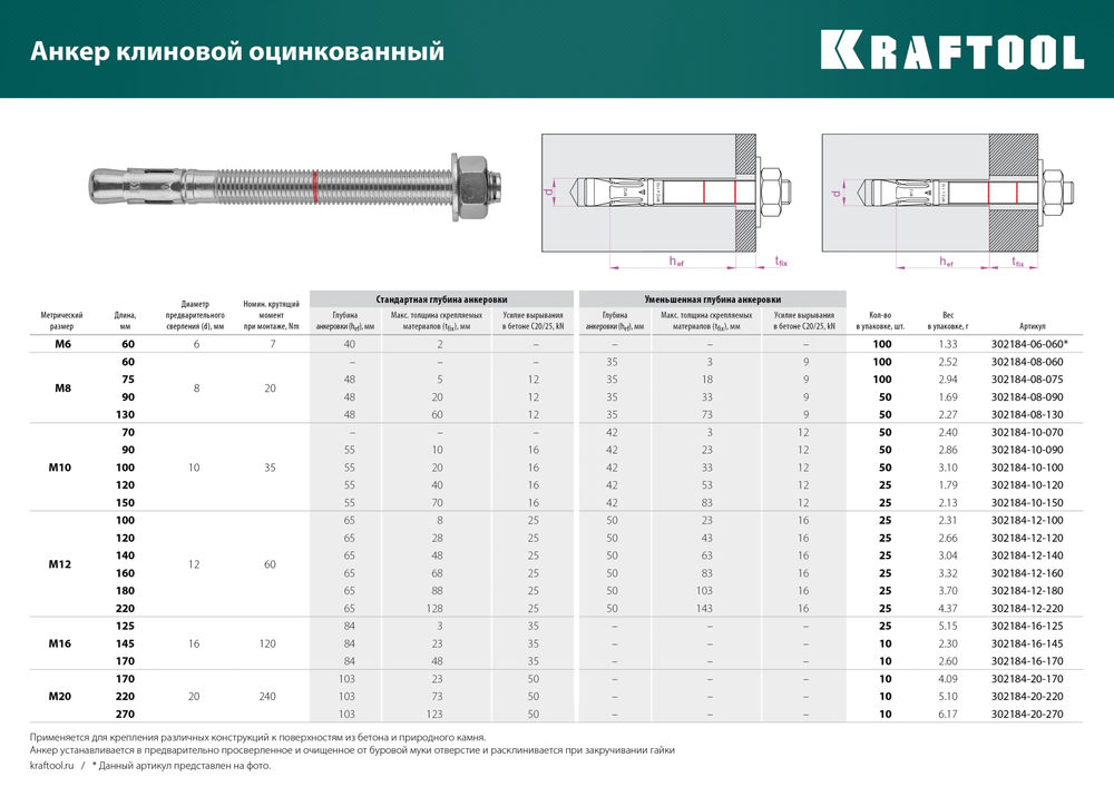 Клиновой анкер М10?70 ETA Опция 7 50 шт KRAFTOOL 302184-10-070