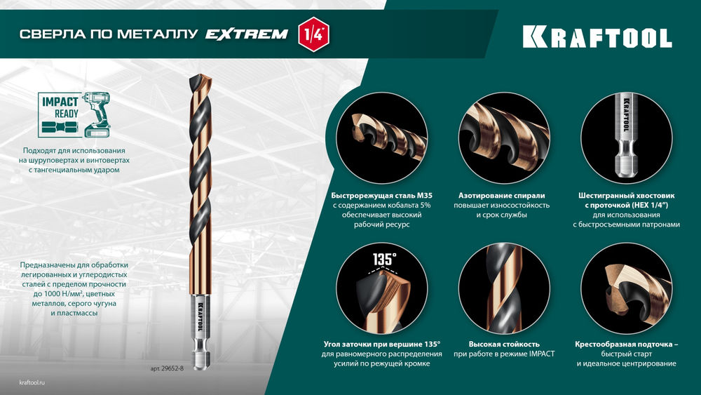 Сверло по металлу для винтовёртов и шуруповертов IMPACT READY НЕХ-1/4, d 2.0 х 60 мм KRAFTOOL 29652-2