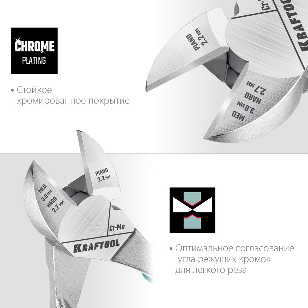 Бокорезы 180 мм KraftMax KRAFTOOL 22011-5-18