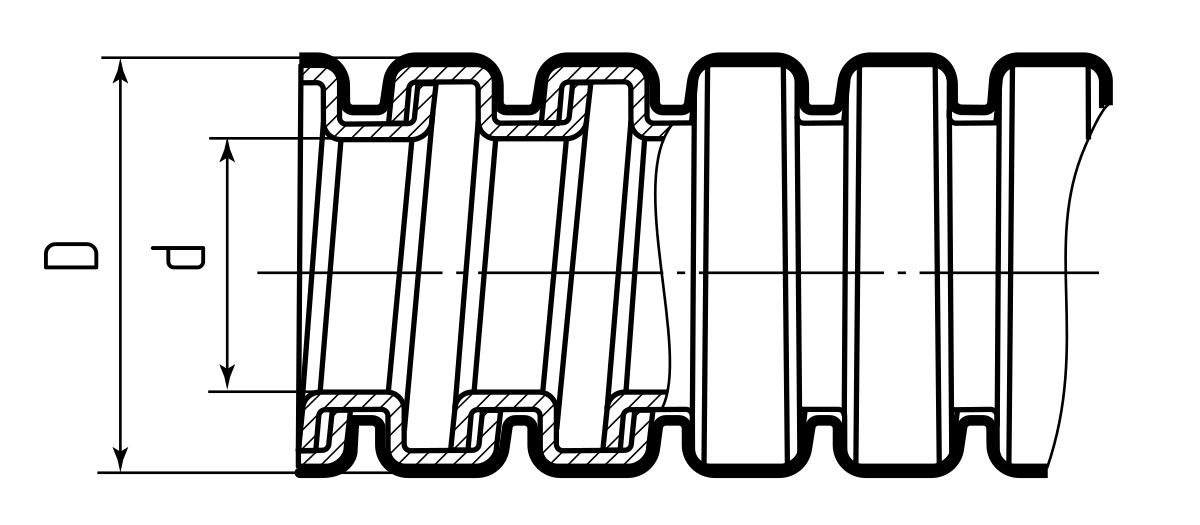 Металлорукав МРПИнг «DIESEL» 15 (Fortisflex) (88447)