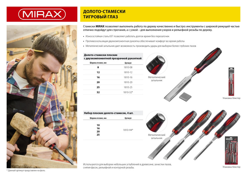 Стамеска-долото 25 мм MIRAX 1810-25