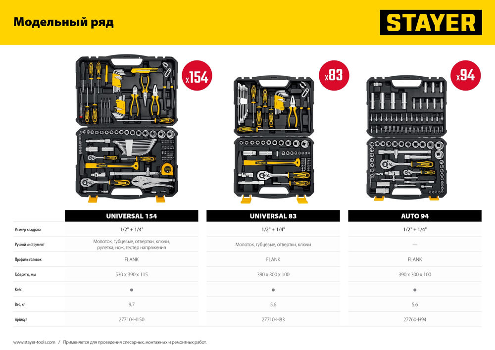 Набор инструмента универсальный 83 предм., (1/2+ 1/4) UNIVERSAL 83 Professional STAYER 27710-H83