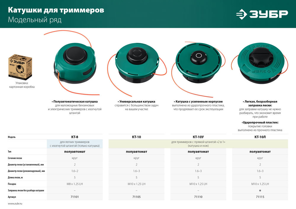 Катушка для триммера М10 Х 1.25 LH ЗУБР КТ-10У 71110