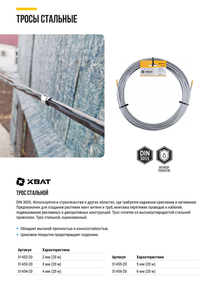 Трос стальной DIN 3055 3 мм (20 м) Фасовка (31453-20)