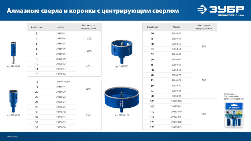 Коронка алмазная АГК, d 18 мм, центр. сверло, трехгранный хвост, Р60 ЗУБР Профессионал 29850-18