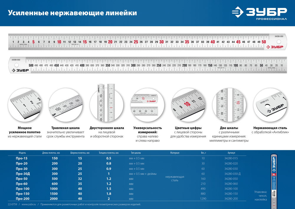 Усиленная нержавеющая линейка длина 1.0 м Профессионал ЗУБР Про-100 34280-100