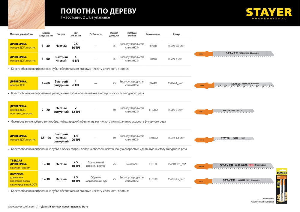 Полотна для лобзика T-хвост., HCS сталь, по дереву/ДСП/ДВП, шаг зуба 2.5 мм (10TPI), раб. длина 75 мм, 2 шт T101B Professional STAYER 15990-2.5