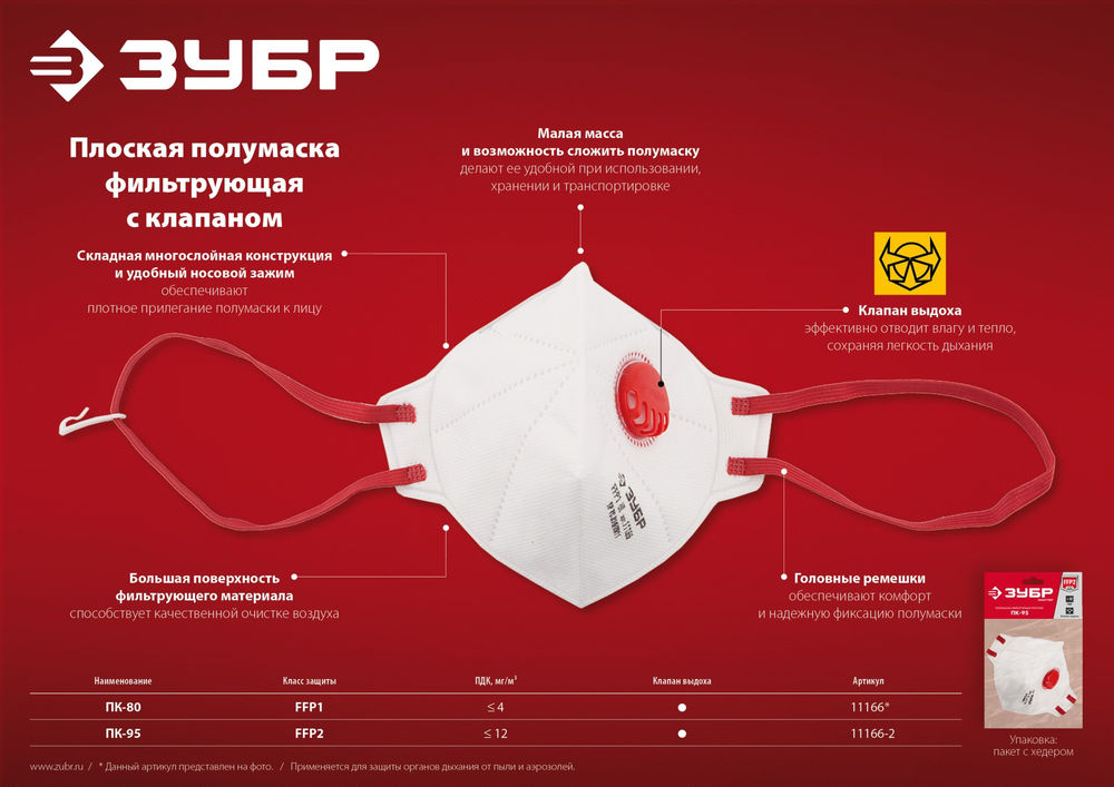 Полумаска фильтрующая плоская класс защиты FFP1 с клапаном выдоха ЗУБР 11166_z01