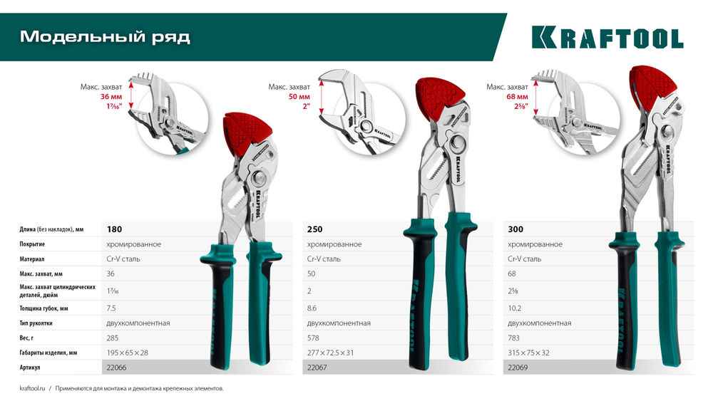 Сменные защитные накладки на губки Vise-Wrench, для клещей 300 мм, набор из 3-х пар KRAFTOOL 22069-S3