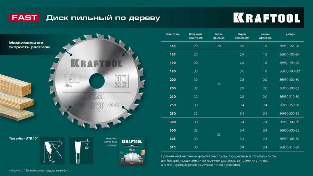 Пильный диск по дереву Fast, 305 х 30 мм, 32Т KRAFTOOL 36950-305-30