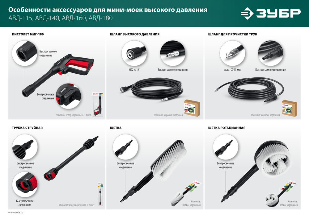 Шланг для прочистки труб для пистолета МИГ-180 8 м ЗУБР 70414-180-8