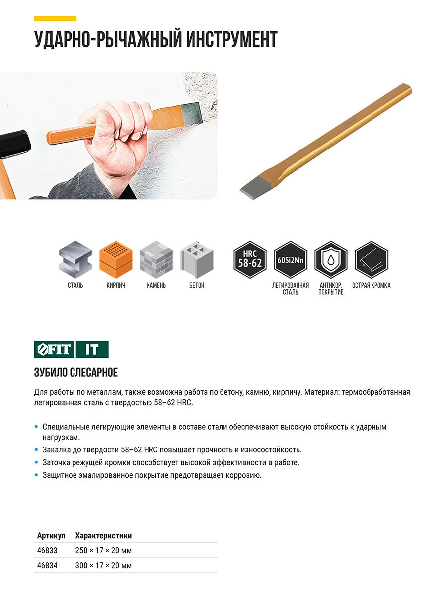 Зубило слесарное 250х17х20 мм (46833)