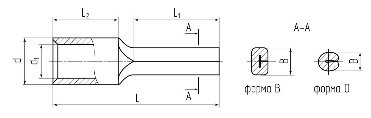 Наконечник кабельный штифтовой НШП 1.5–12 (КВТ) (59120)