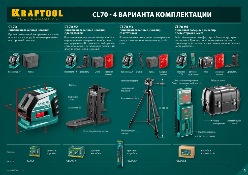 Лазерный нивелир CL-70 KRAFTOOL 34660