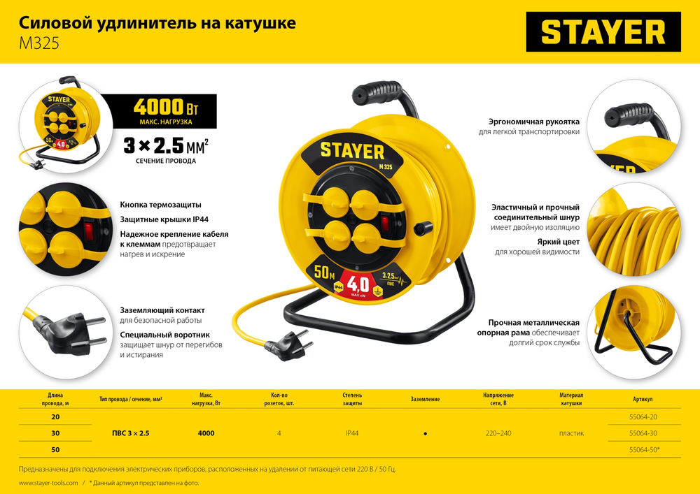 Очки защитные панорамное стекло антизапотевающее покрытие GRAND STAYER 2-110291  