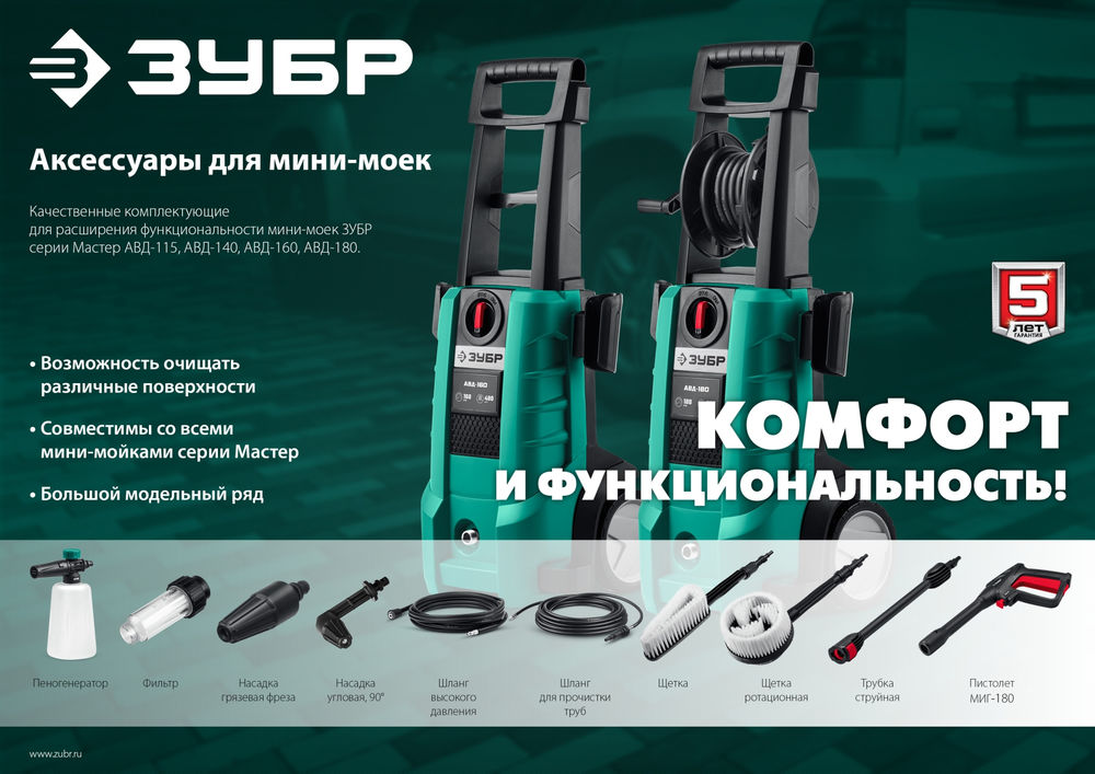 Насадка грязевая фреза для пистолета МИГ-180 ЗУБР 70404-180