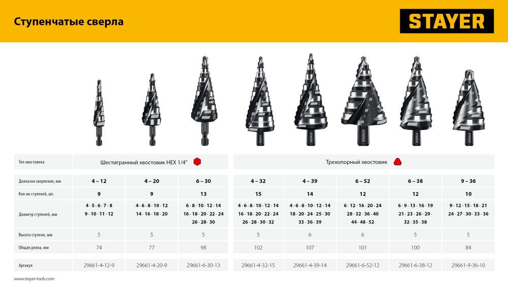 Расшивка каменщика плоская деревянная рукоятка STAYER 8 мм 0840-08  