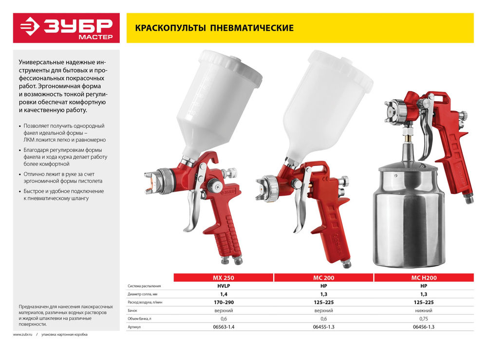 Краскопульт пневматический MS 200N, 1.3 мм, с нижним бачком ЗУБР 06456-1.3