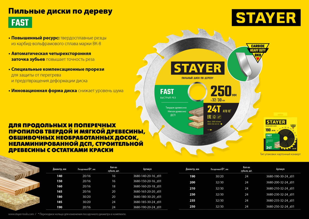 Диск пильный по дереву Fast, 250 x 32/30 мм, 24Т, быстрый рез STAYER 3680-250-32-24_z01