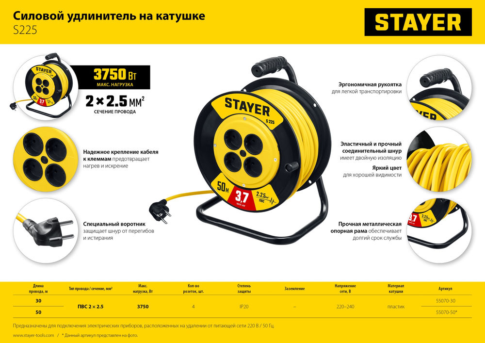 Кисть плоская искусственная щетина пластмассовая ручка все виды ЛКМ AQUA-EURO STAYER 25 мм 1 01082-25  