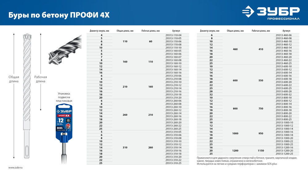 Бур SDS-plus 14 х 310 мм ПРОФИ-4Х ЗУБР 29313-310-14