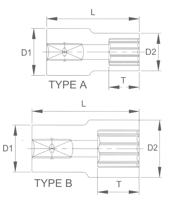 Головка торцевая super lock 29 мм 1/2 Licota R4029