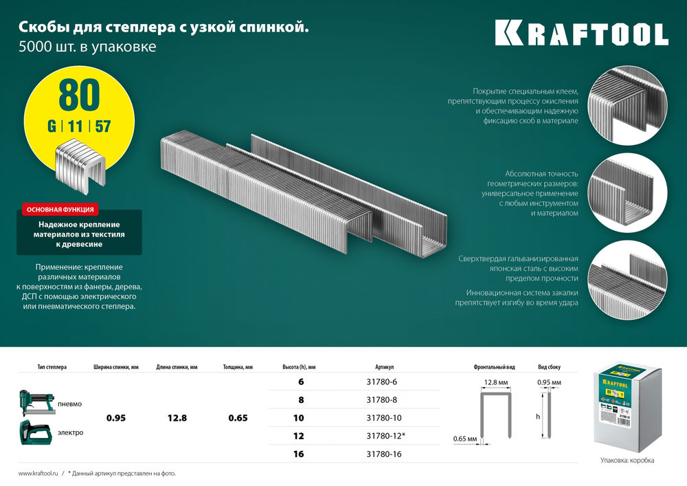 Скобы тип 80 (BeA/Prebena A/Senco AT), 12 мм, калибр 21GA, 5000 шт KRAFTOOL 31780-12