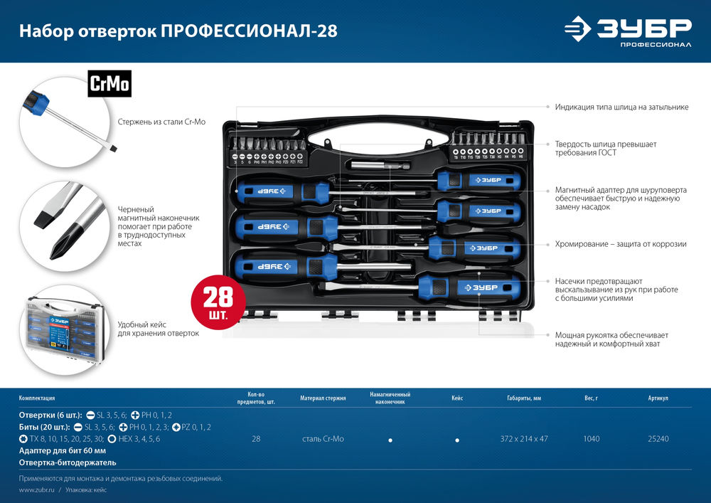 Набор отверток 28 предм. ЗУБР Профессионал 25240_z01