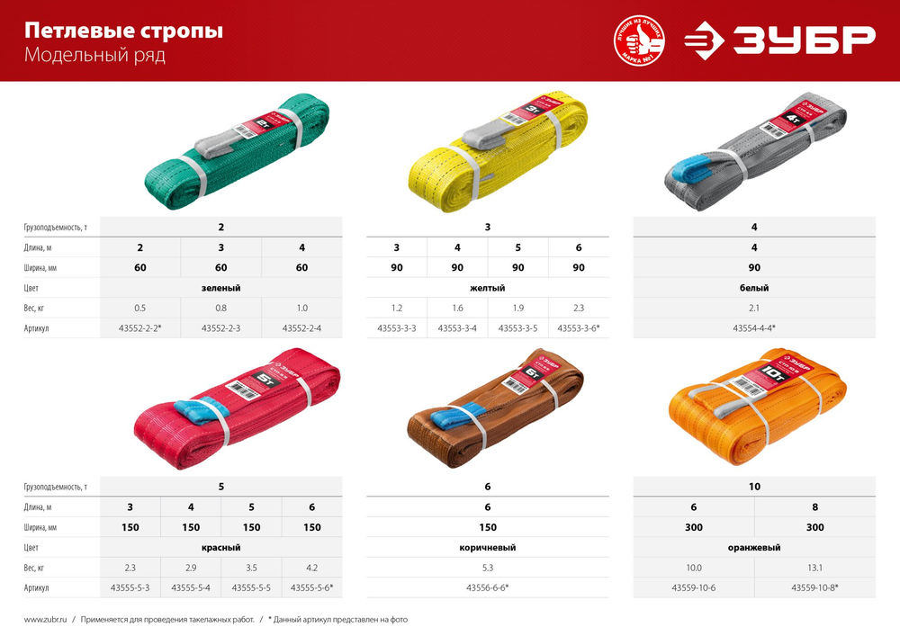 Строп петлевой текстильный 10 т, 6 м, оранжевый СТП-10/6 ЗУБР 43559-10-6