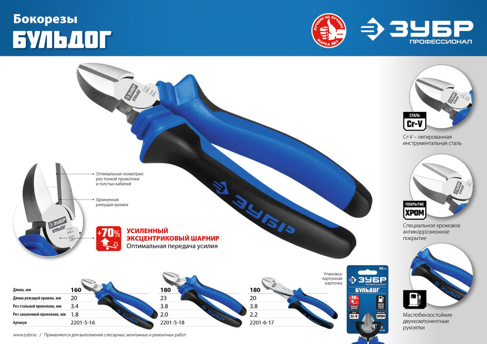 Бокорезы 160 мм Профессионал ЗУБР 2201-5-16
